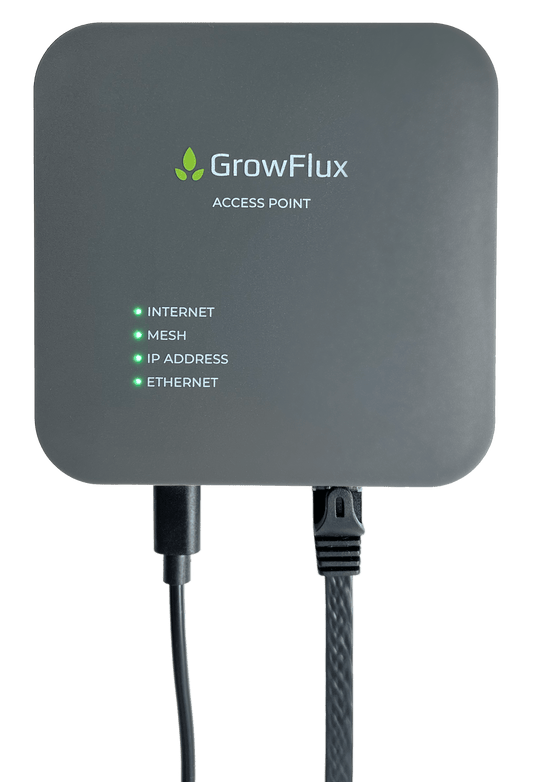 GrowFlux Access Point