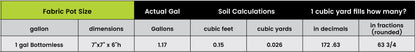 Grassroots Bottomless Soil Pot