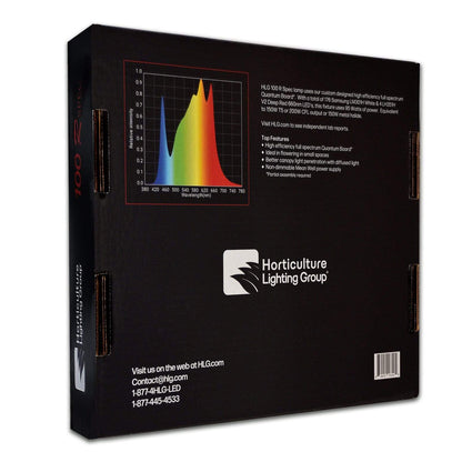 HLG 100 Rspec