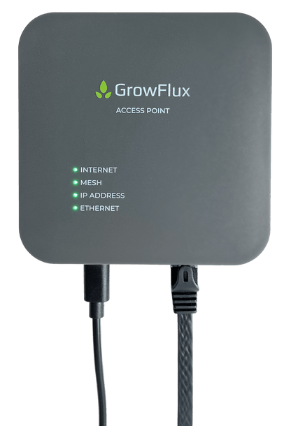GrowFlux Access Point